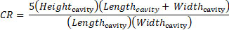 cavity ratio, CR