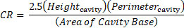 cavity ratio, CR