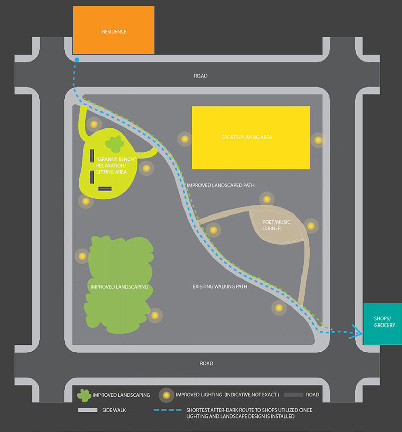 Community-Designed Public Housing