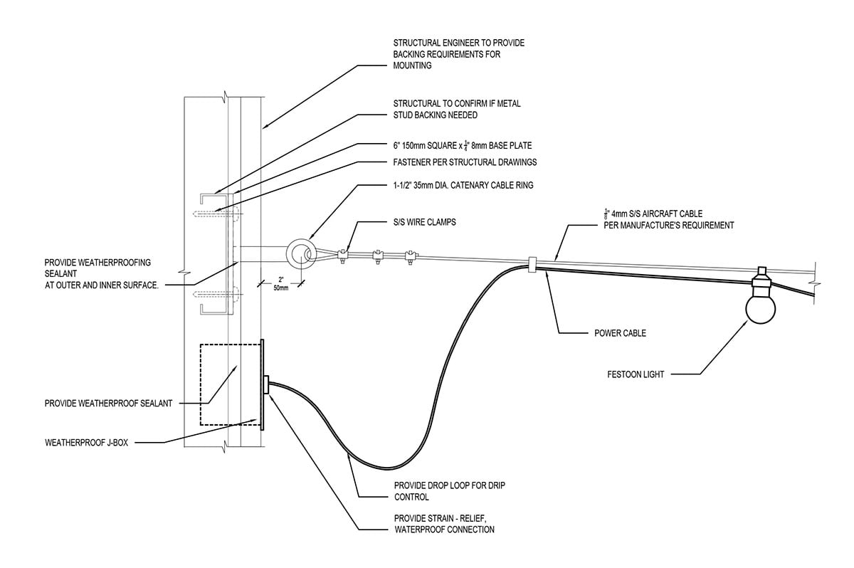 Tools of the Trade: Catenary Lighting