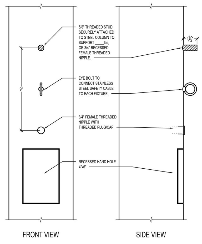 Pole Accessories