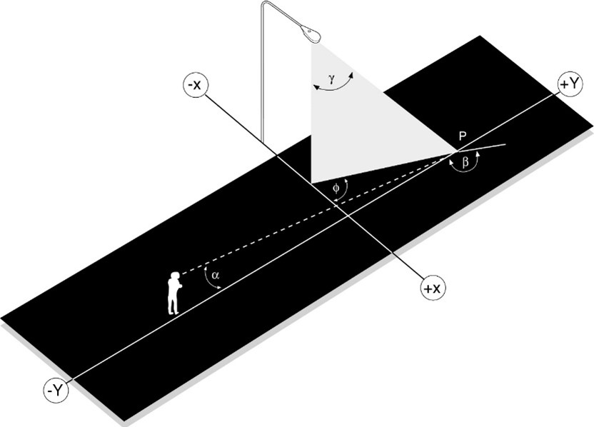 r-table