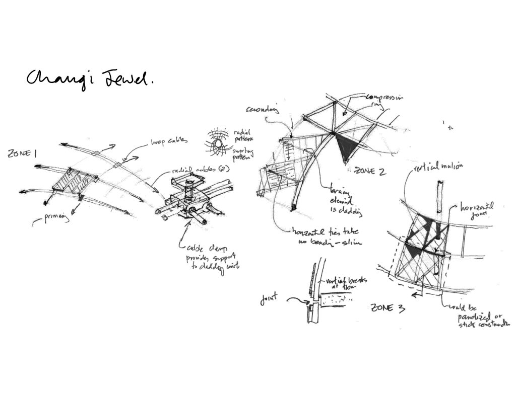Image: Jewel Changi; sketches by Cristobal Correa, courtesy Buro Happold.